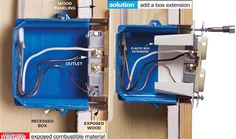 box metal wiring electrical|electrical outlet box installation.